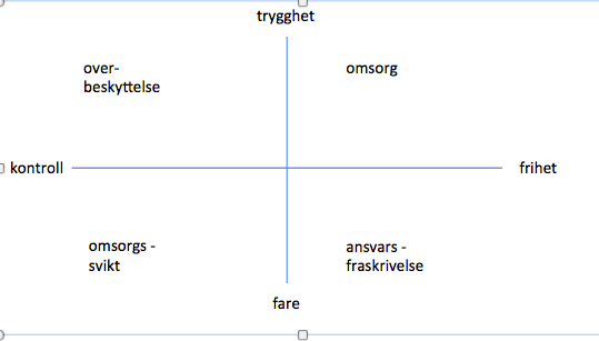Skjermbilde 2013-09-01 kl. 12.10.38