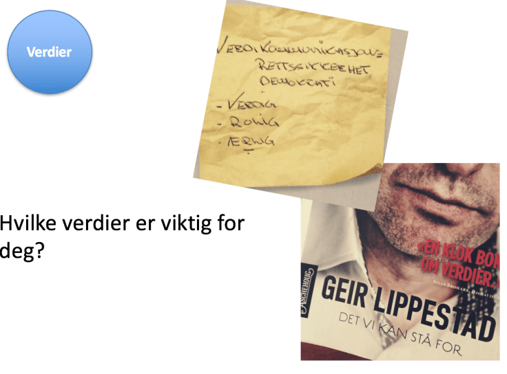 Fra boken til Lippestad om verdikommunikasjon. Det vi kan stå for. 